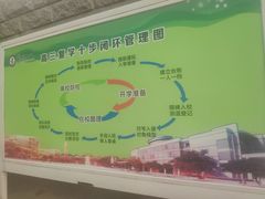 -郑州市第十一中学