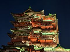 -滕王阁旅游区