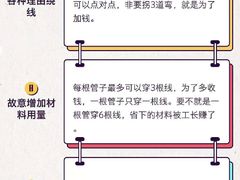 -恒彩家装·品质整装(集团店)