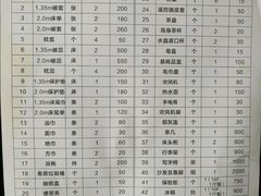 -武汉光谷广场杨家湾地铁站怡程酒店
