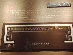 -太原市博物馆