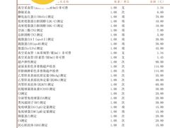 -首都医科大学附属北京地坛医院