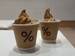 -% Arabica阿拉比卡咖啡烘焙工坊