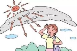 -薇兰专业脱毛连锁机构