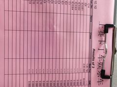 -上赛卡丁车世界