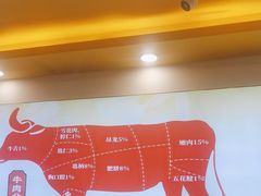-牛缘村·贵州黄牛肉火锅(西善桥店)
