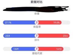 -MEGA BASE 健身馆(南山店)