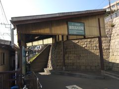 -灌篮高手动画打卡地