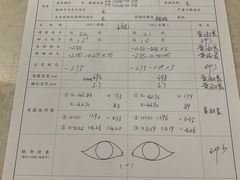 -杭州明视康眼科医院