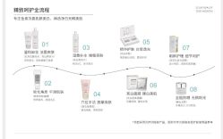 -东方美美容SPA会所