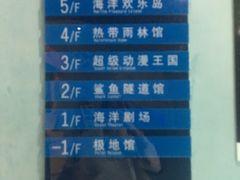 -台州海洋世界