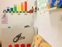 -八度音乐吉他教室(汉广店)