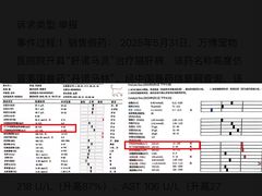 -万博宠物医院·手术·诊疗(未央凤城五路店)