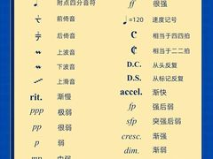 -刘健艺术钢琴学校·专注钢琴教育25周年(徐家汇校区)