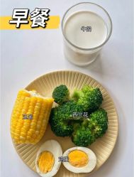 -Lily纤美·科技减脂中心