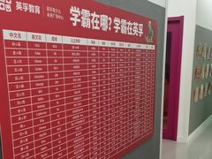 -英孚教育青少儿(河东中心)