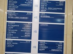 -北京医院