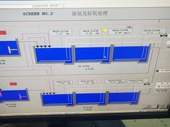馋嘴牛蛙-乔阿马·江南味·驴肉香(龙湖华泾天街店)