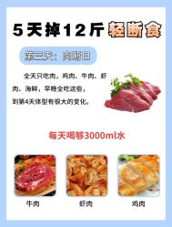 -Fundi张玉珊修身堂·indiba·BTL科技瘦身