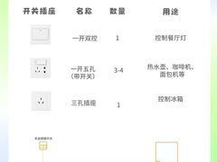 -研筑国际设计事务所(总店)