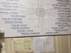 -康之道盲人按摩(No.3台北路店)