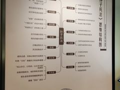 -银雀山汉墓竹简博物馆