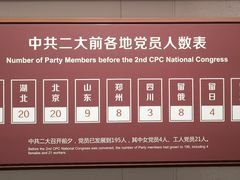 -中共一大纪念馆