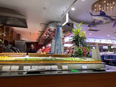 -青岛蓝海大饭店·爱琴海自助餐厅(崂山店)