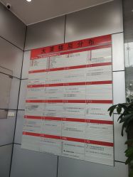 -JNK皮肤管理中心