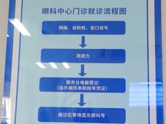 -浙江大学医学院附属第二医院(解放路院区)