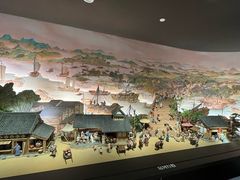 -中国京杭大运河博物馆