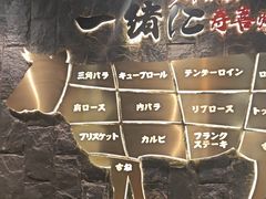 -一绪に寿喜烧自助(世茂广场店)