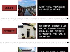 -南浔古镇