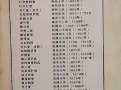 -陈李济中药博物馆