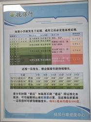 -视保行眼健康中心