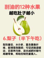 -Fundi张玉珊修身堂·indiba·BTL科技瘦身