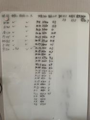 -养月堂中医养生月子会所(中心妇产店)