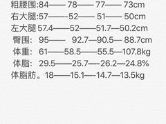 -Freedom Fitness私教健身俱乐部(徐虹北路店)