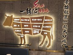 -一绪に寿喜烧(虹悦城店)