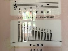 -洪崖丹井