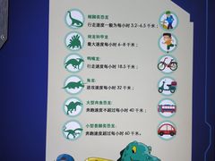 景点-广东省博物馆