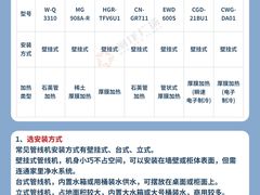 -闽龙广场