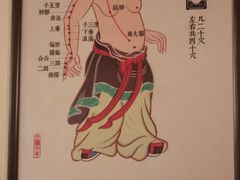 -裕和堂中医推拿艾灸(太古汇臻品店)