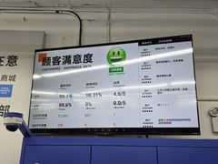 -迪卡侬(明光路店)