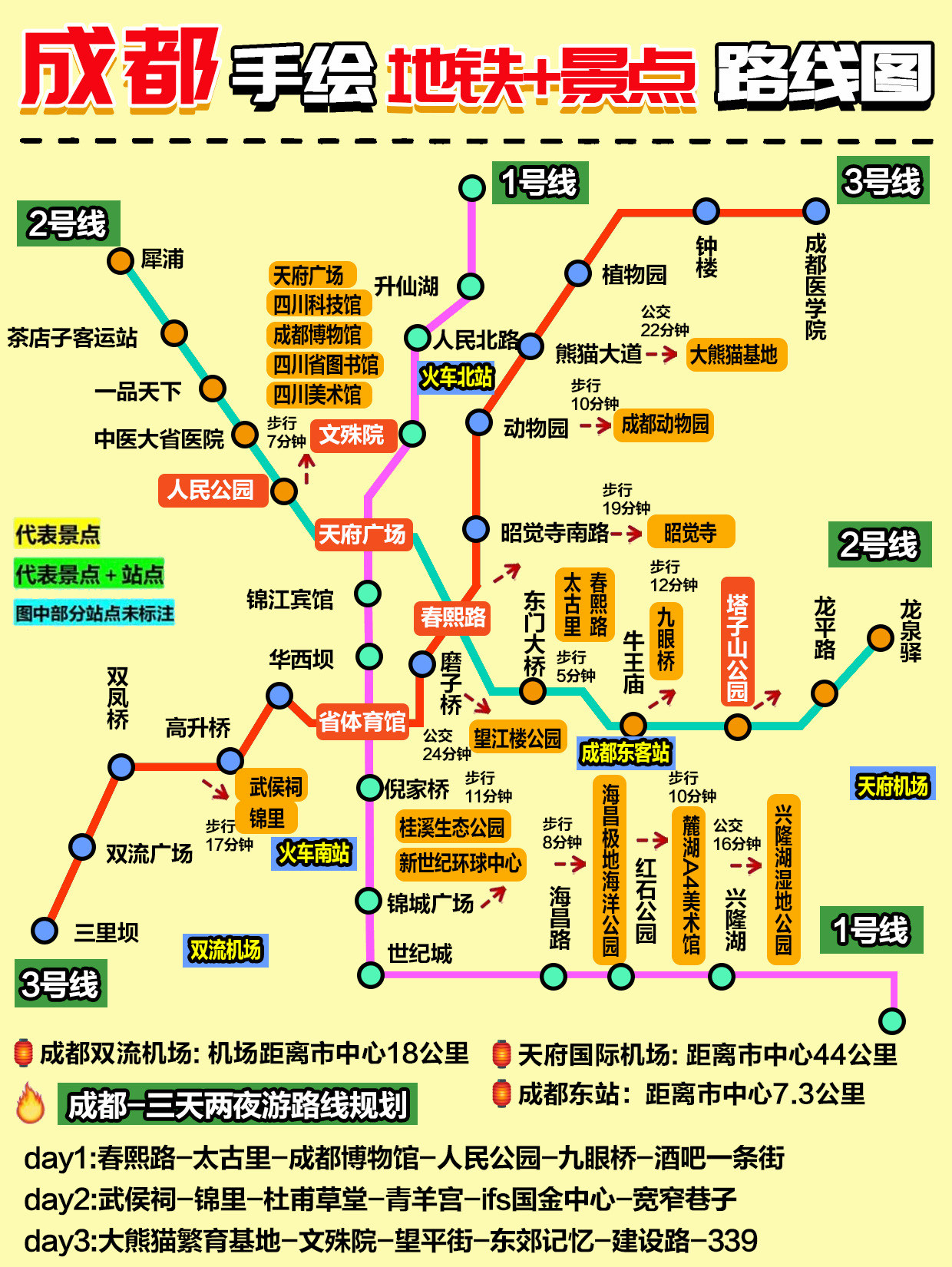 国庆来成都的姐妹�超全地铁景点图请收好!