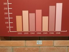 -上海三山会馆