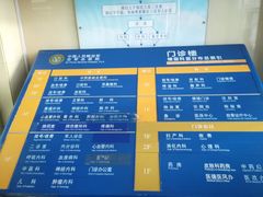 科室分布图-中国人民解放军空军特色医学中心(空军总医院)