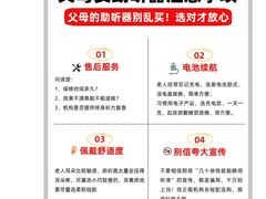 -立聪堂助听器·呼吸机(人民医院店)