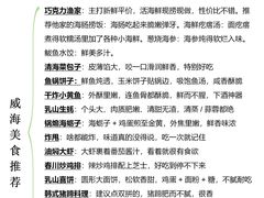-幸福门