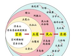 -巧克力渔家.小船海鲜家常菜(万平口店)